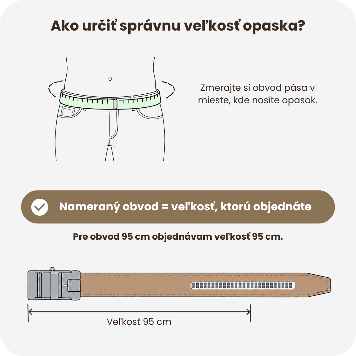 Ako_urcit_spravnu _velkost_opaska_spongr